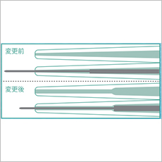 キレの良いシース先端